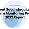 Great Sacandaga Lake Coliform Monitoring Program 2022 Report
